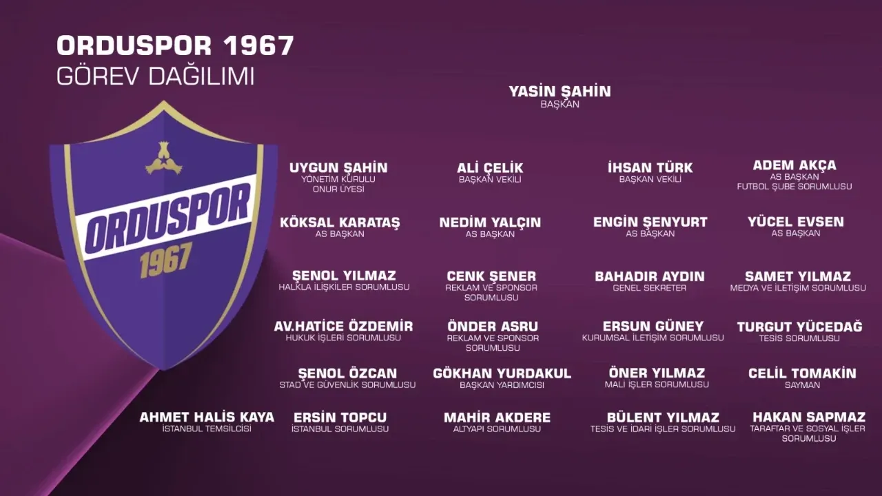 Orduspor 1967’de Yönetim Genişledi