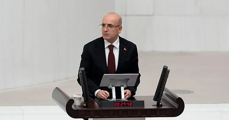 Bakan Şimşek'ten Asgari Ücret, Vergi ve Kira Düzenlemeleri Hakkında Açıklama