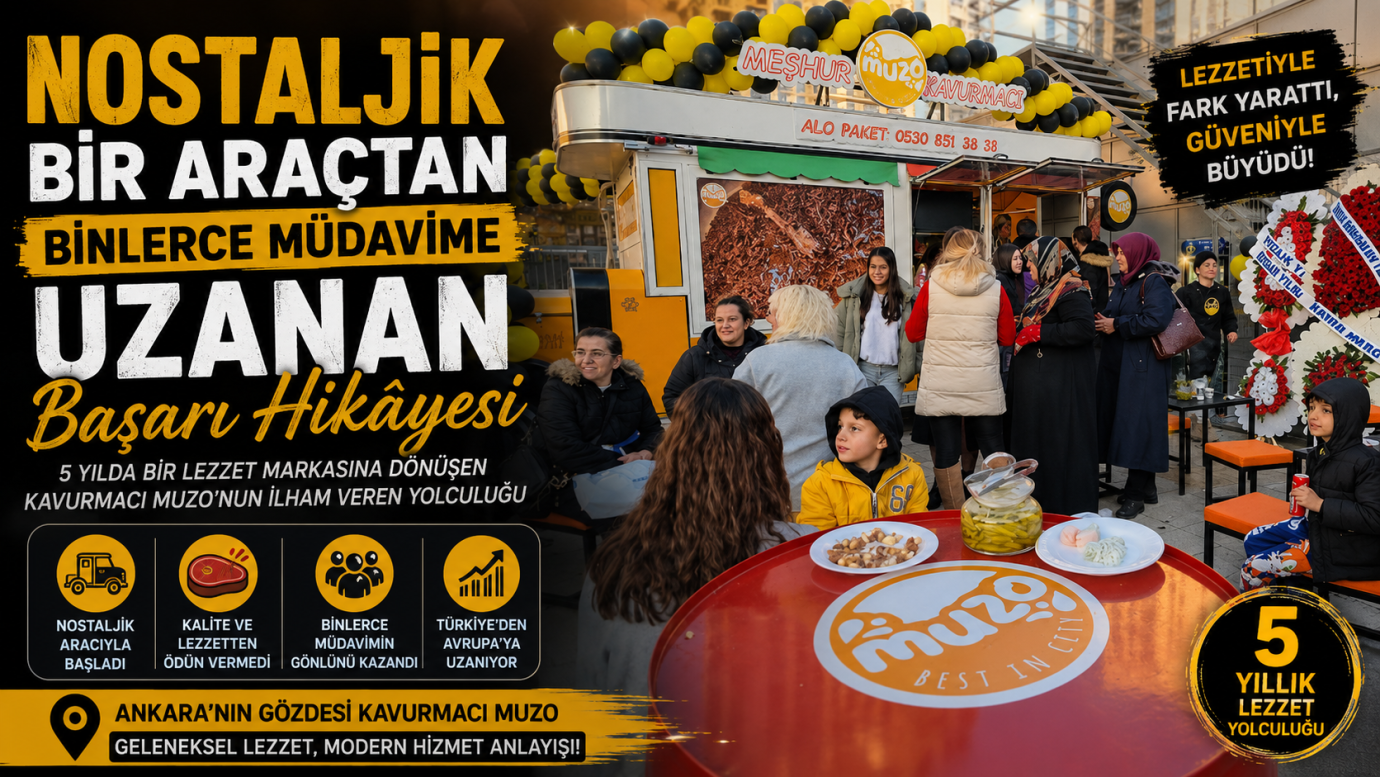 Google'da Zirveye Oturdu! Kavurmacı Muzo Şimdi Türkiye'ye Yayılıyor